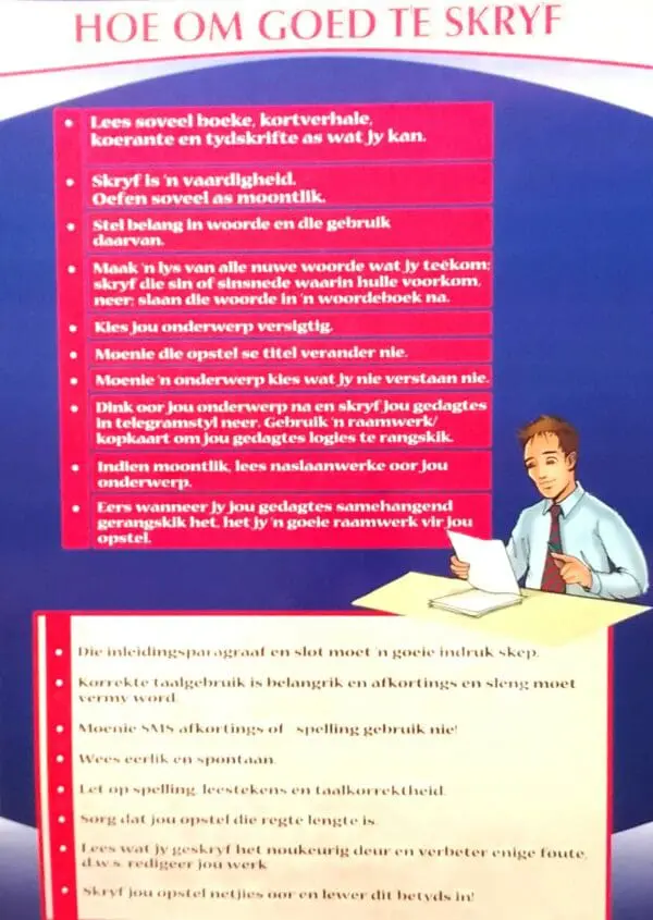 Hoe om Goed te Skryf - Afrikaans - Wall Chart - A1 Laminated