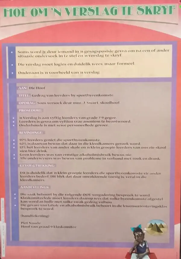 Hoe om 'n Verslag te Skryf - Afrikaans - Wall Chart - A1 Laminated