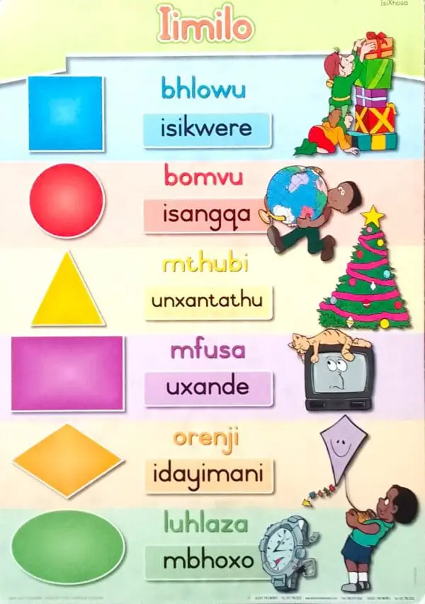 Iimilo - Shapes & Colours - Wall Chart - A1 Laminated