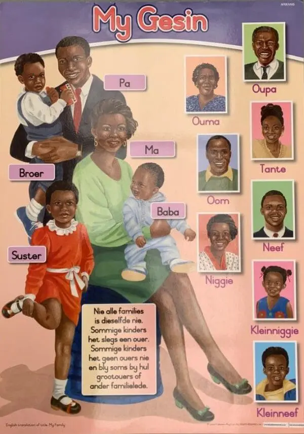 My Gesin - Afrikaans - Wall Chart - A1 Laminated