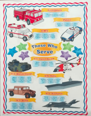 Those Who Serve - Wall Chart - Clearance Sale!!!
