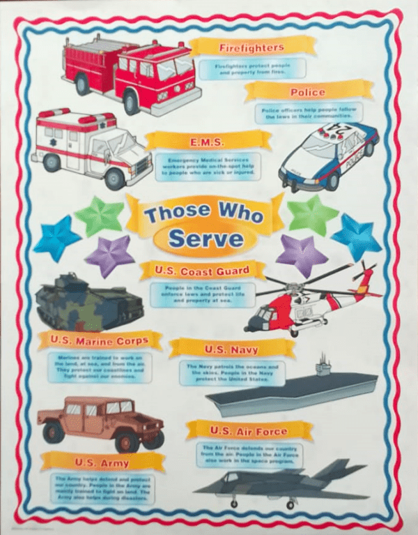 Those Who Serve - Wall Chart - Clearance Sale!!!