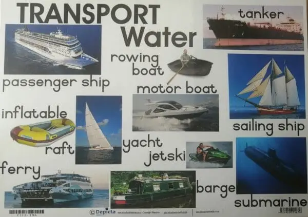 Transport - Water - Wall Chart - Laminated
