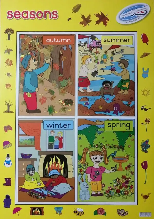 Seasons - Wall Chart - Laminated (+- 480X680mm)