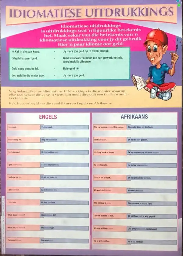 Idiomatiese Uitdrukkings - Afrikaans - Wall Chart - A1 Laminated