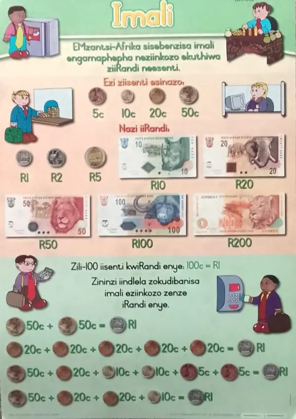 Imali - Money - Wall Chart - A1 Laminated