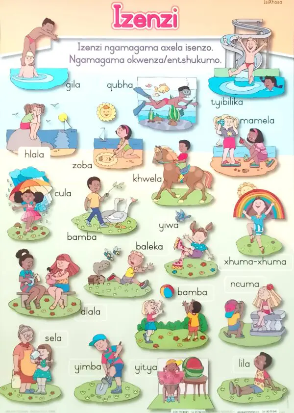 Izenzi - Verbs - Wall Chart - A1 Laminated