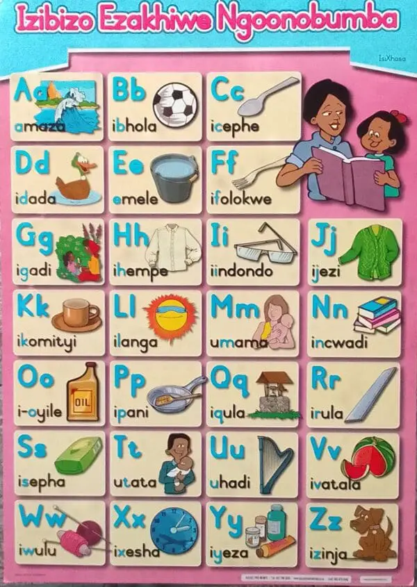 Izibizo Ezakhiwe Ngoonobumba - ABC- Wall Chart - A1 Laminated