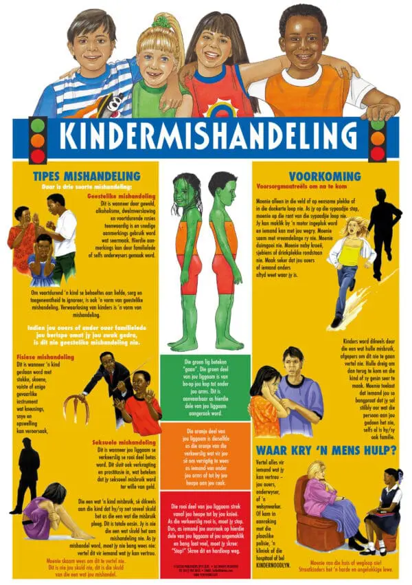 Kindermishandeling - Afrikaans - Wall Chart - A1 Laminated