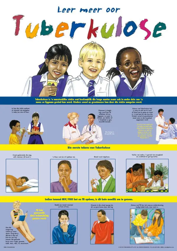 Leer Meer Omtrent Tuberkulose - Wall Chart - A1 Laminated