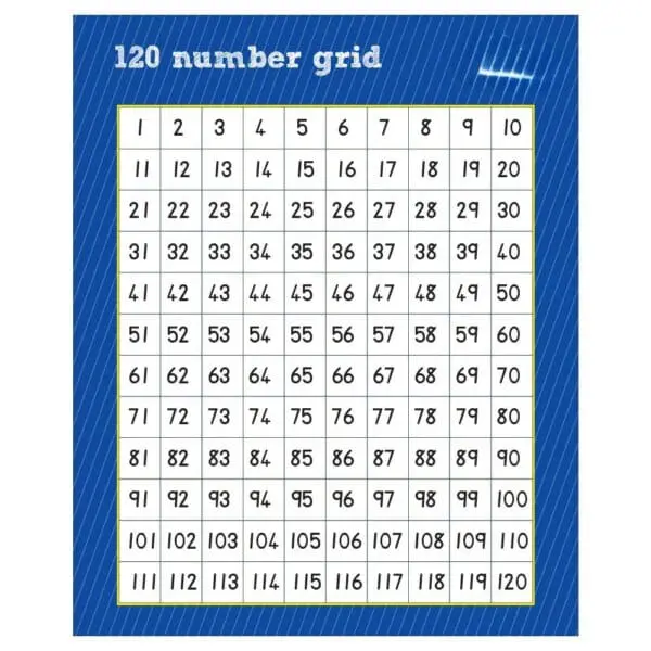Numbers 1-120 - Number Charts