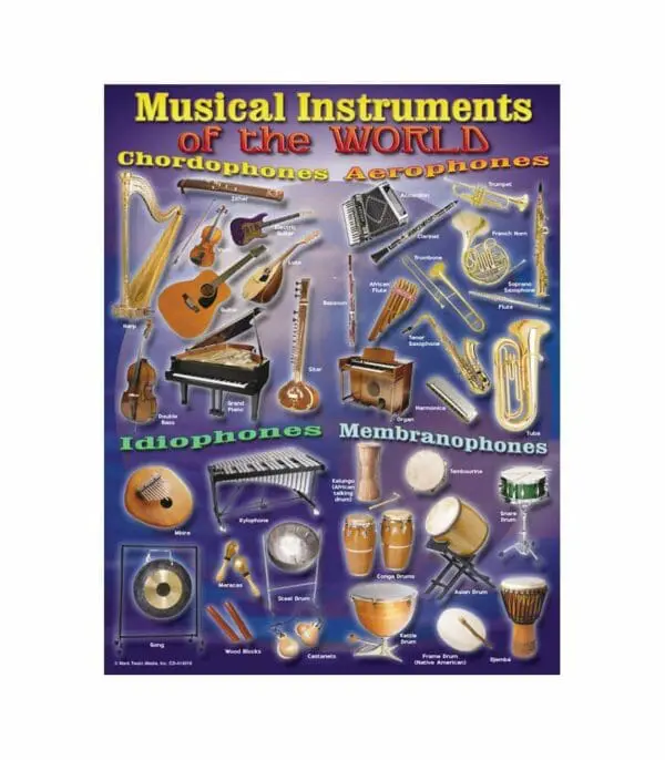 Musical Instruments - Wall Chart +/-43x56cm