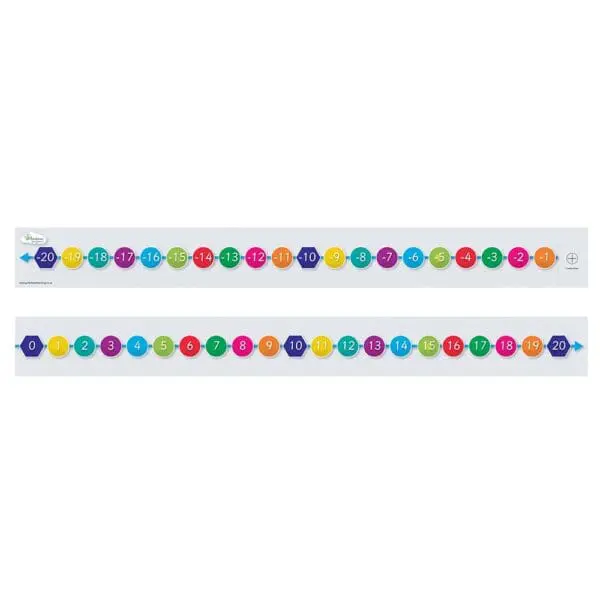 Number Lines - Neg 20 - Pos 20