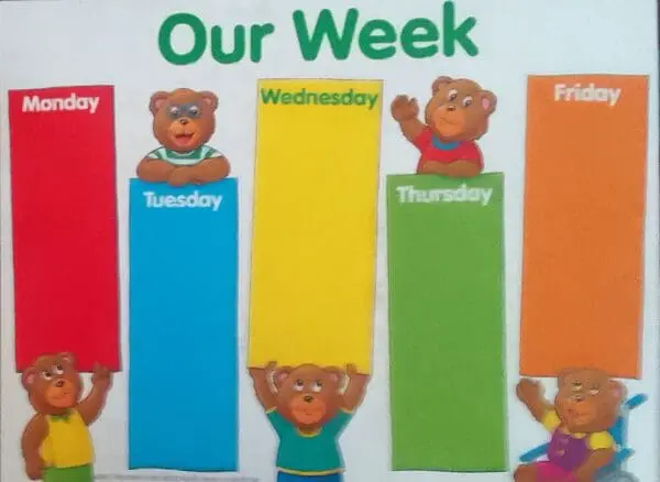 Our Week Bears - Wall Chart - Clearance Sale!!!