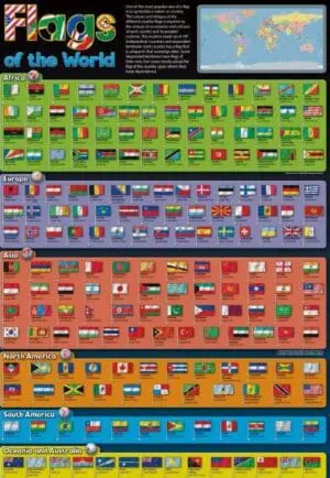 World Flags Poster - NEW - Wall Chart - Laminated 76cm x 52cm