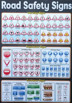 Road Safety Signs - Wall Chart - Laminated 76cm x 52cm