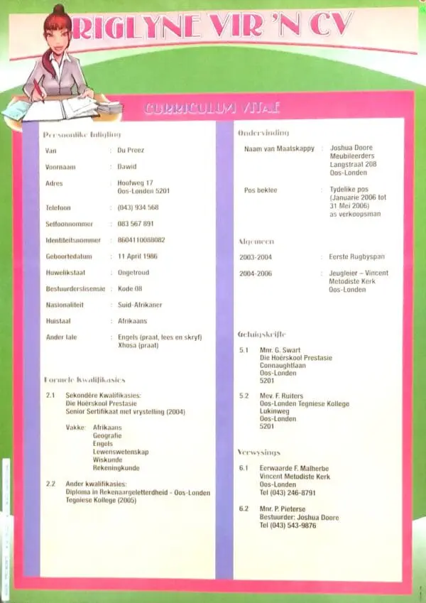 Riglyne vir 'n CV - Afrikaans - Wall Chart - A1 Laminated