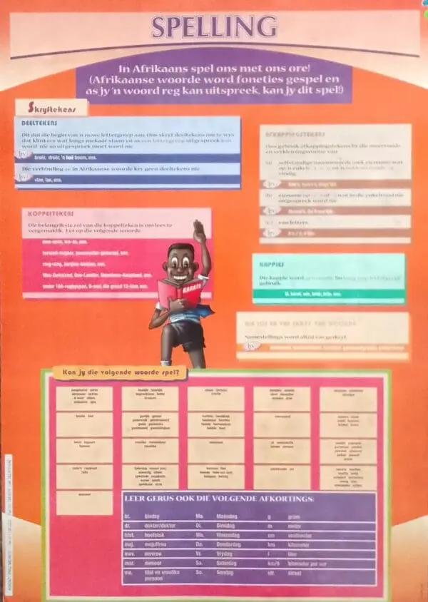 Spelling - Afrikaans - Wall Chart - A1 Laminated