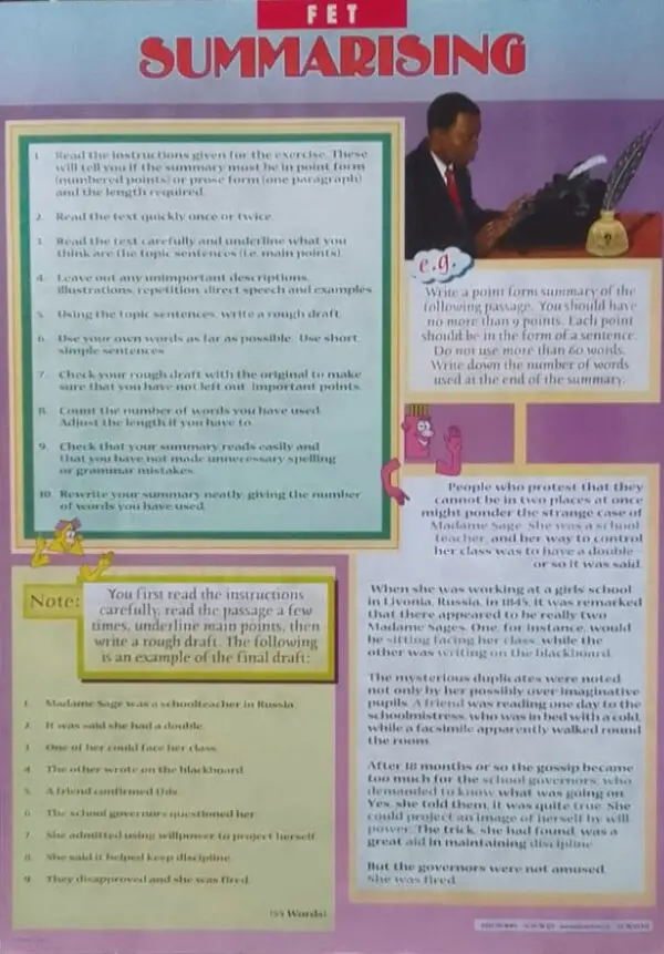 Summarising - Wall Chart - A1 Laminated