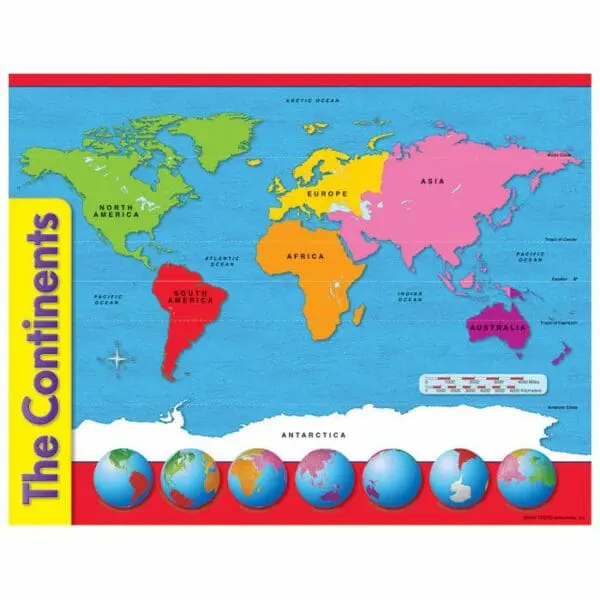 The Continents - Wall Chart