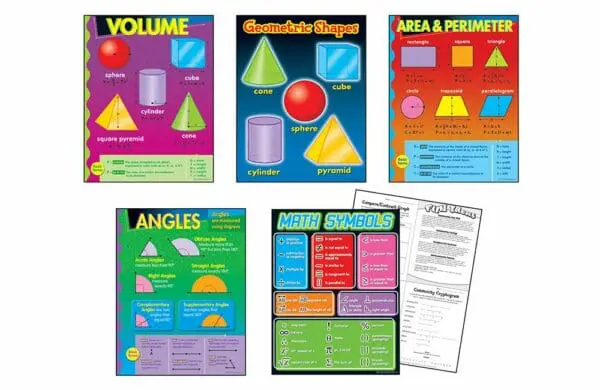 Geometry Posters - Set of 5 Wall Chart