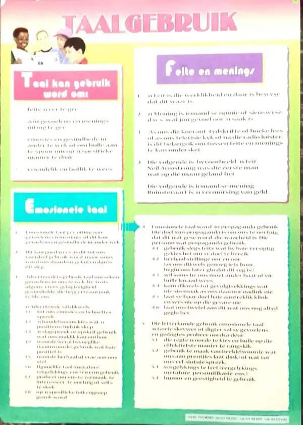 Taalgebruik - Afrikaans - Wall Chart - A1 Laminated