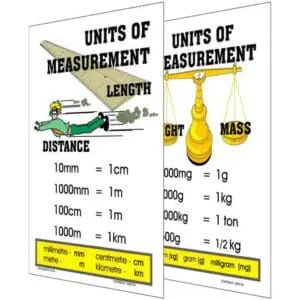Units Of Measurement - x2 Wall Chart - Laminated (320mmx455mm)