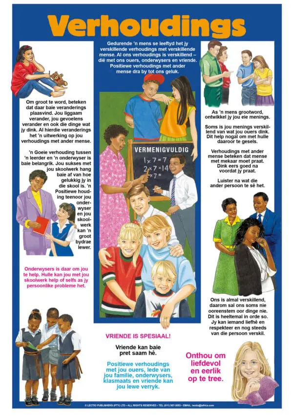 Verhoudings - Afrikaans - Wall Chart - A1 Laminated