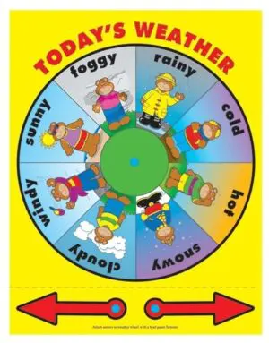 Weather Wheel