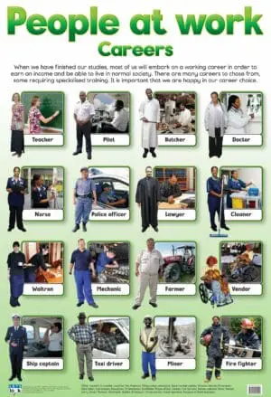 People At Work - Wall Chart - Laminated 76cm x 52cm