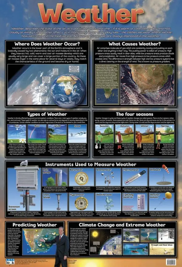 Weather - Wall Chart - Laminated 76cm x 52cm