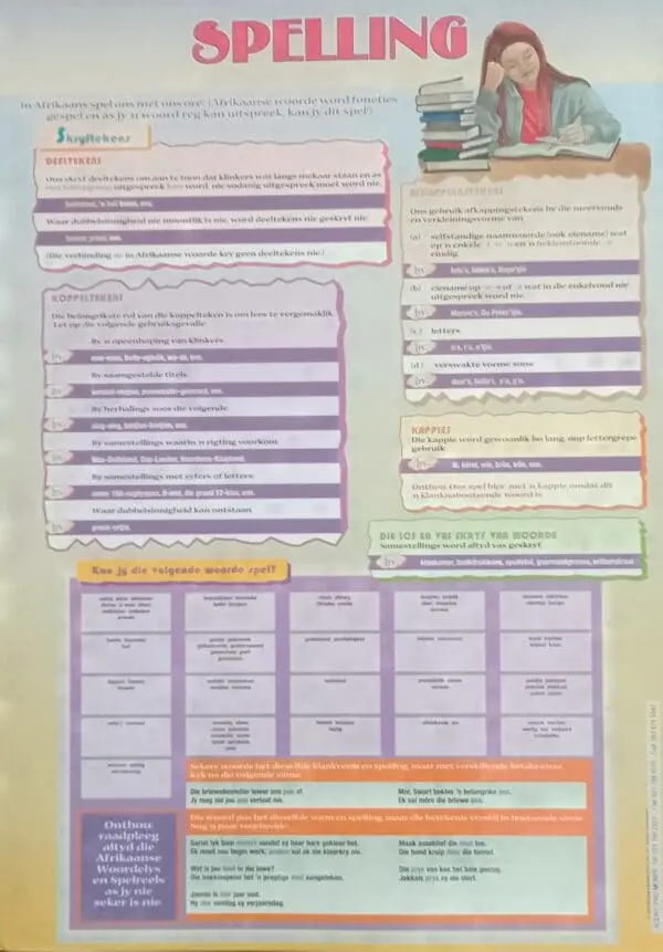 Spelling - Afrikaans - Wall Chart - A1 Laminated