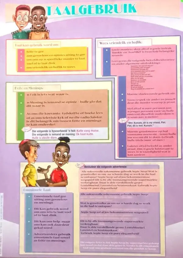 Taalgebruik - Wall Chart - A1 Laminated