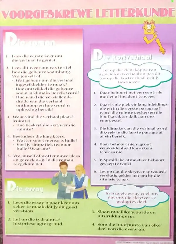 Voorgeskrewe Letterkunde - Afrikaans - Wall Chart - A1 Laminated
