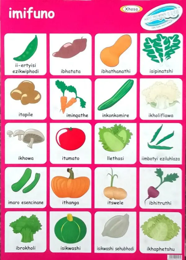 Imifuno - Vegetables - Wall Chart