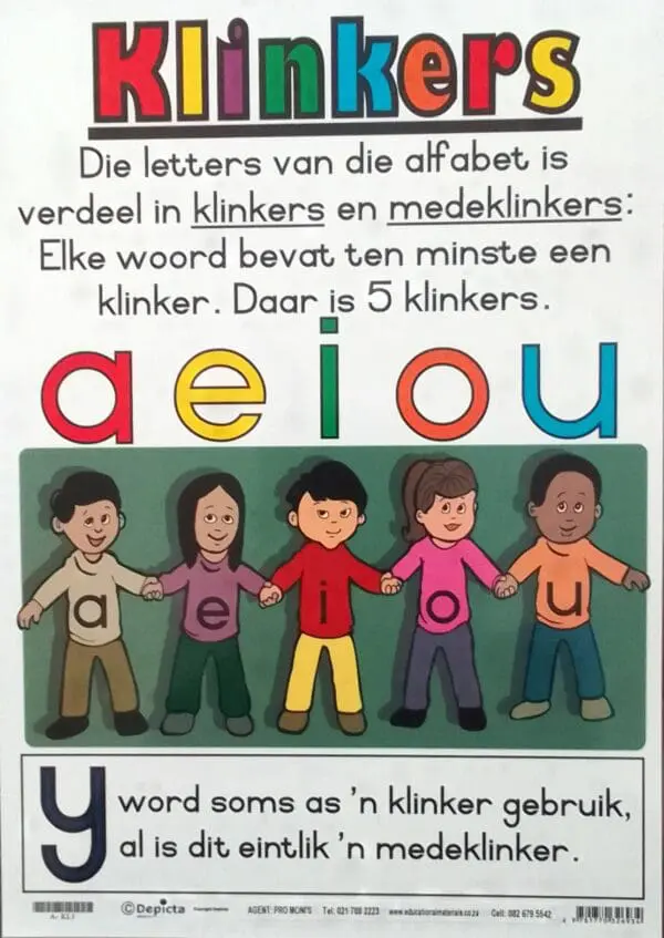 Klinkers - Afrikaans - Wall Chart - Laminated - 320mm x 455mm