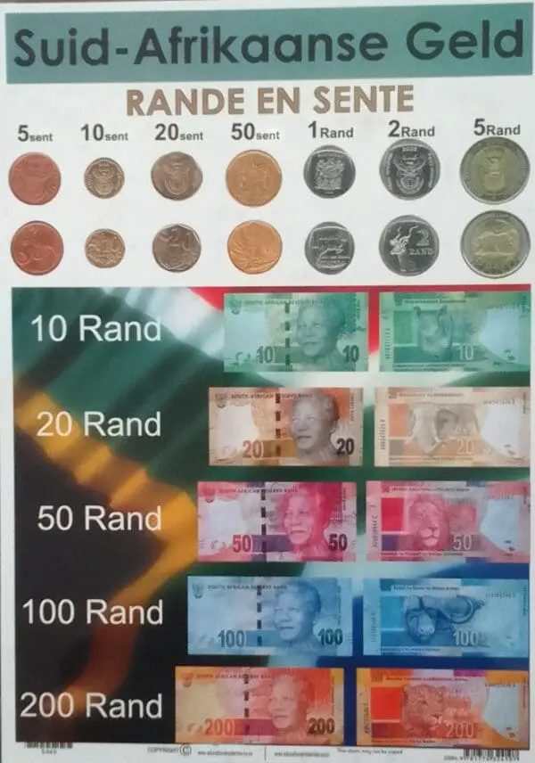 Suid-Afrikaanse Geld -Afrikans - Wall Chart - (320mm x 455mm)