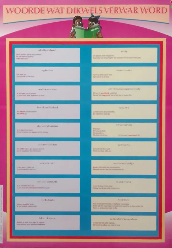 Woorde Wat Dikwels Verwar Word - Wall Chart - A1 Laminated