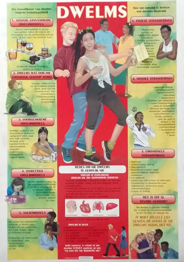 Dwelms - Afrikaans - Wall Chart - A1 Laminated