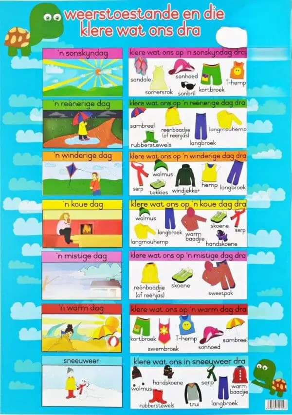 Weer Toestande en Klere - Wall Chart - Laminated 680mm x 480mm