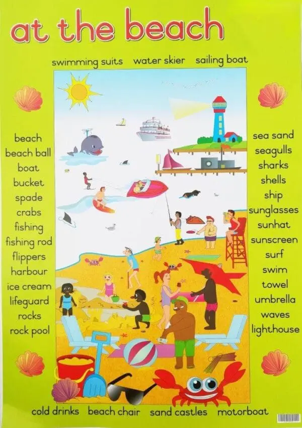 At The Beach - Wall Chart - Laminated Clearance Sale!!!!