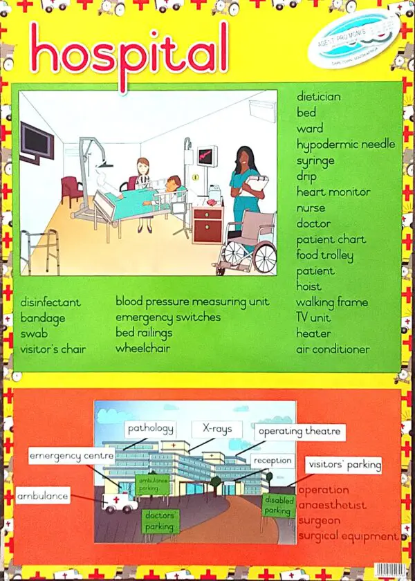 Hospital - Wall Chart - Laminated (+- 480X680mm)