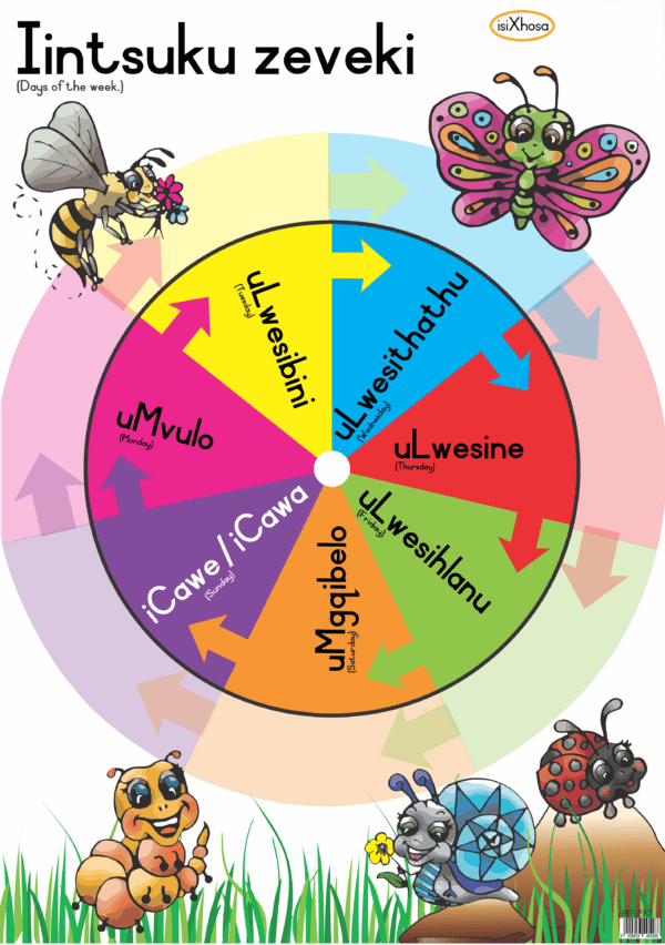 Iintsuku Zeveki - Days of the Week - Wall Chart