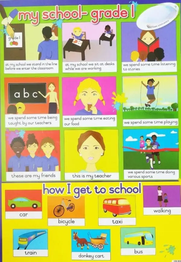 My School - Grade 1- Wall Chart - Laminated (+-480X680mm)