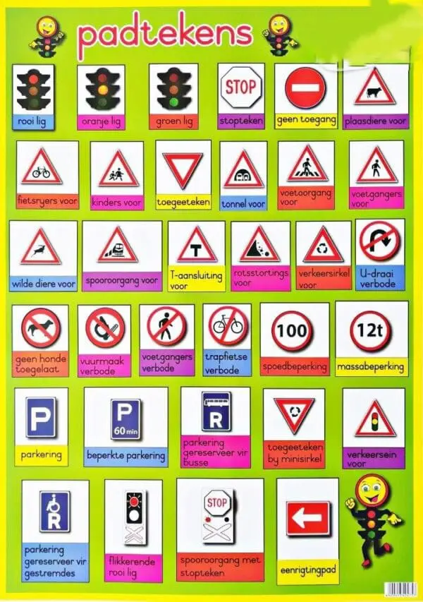 Padtekens - Afrikaans- Wall Chart - Laminated (+- 480X680mm)