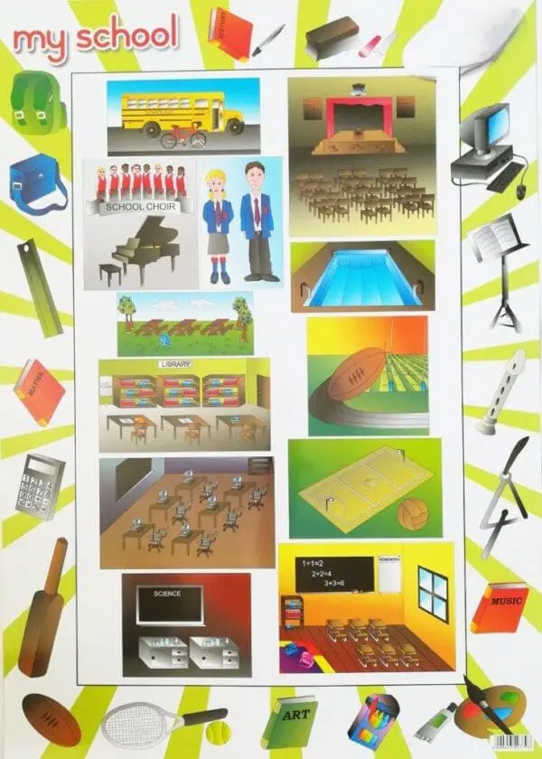 My School - Wall Chart - Laminated (+-480X680mm) CLEARANCE SALE! (used for display)