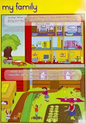 My Family Wall Chart