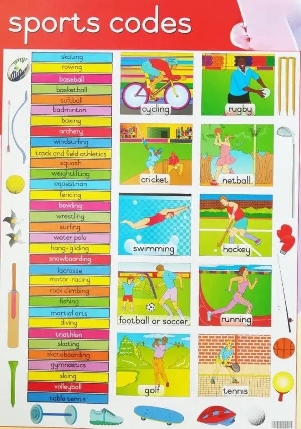 Sports Codes - Wall Chart - Laminated (+- 480X680mm) CLEARANCE SALE! (used for display)