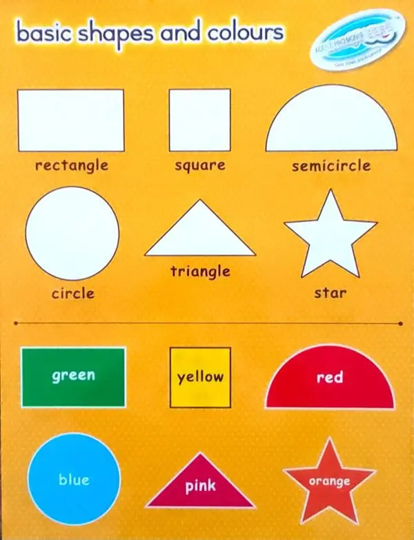 Basic Shapes & Colours - Wall Chart - Laminated (+- 480X680mm) – Clearance Sale!!! (used for display)