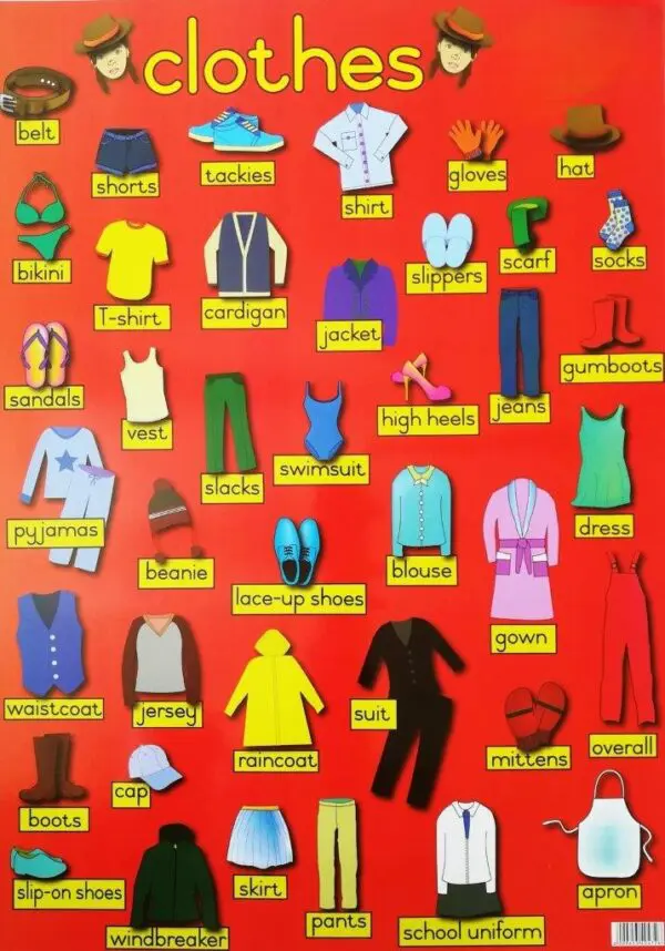 Clothes - Wall Charts - Laminated (+- 480X680mm)